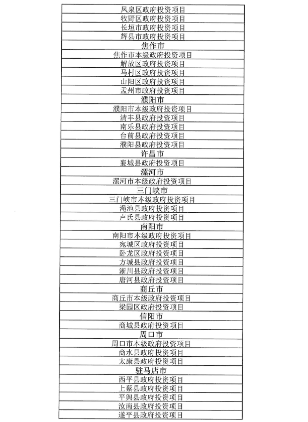 河南拟发行560.04亿元地方债，用于置换隐性债、项目建设等