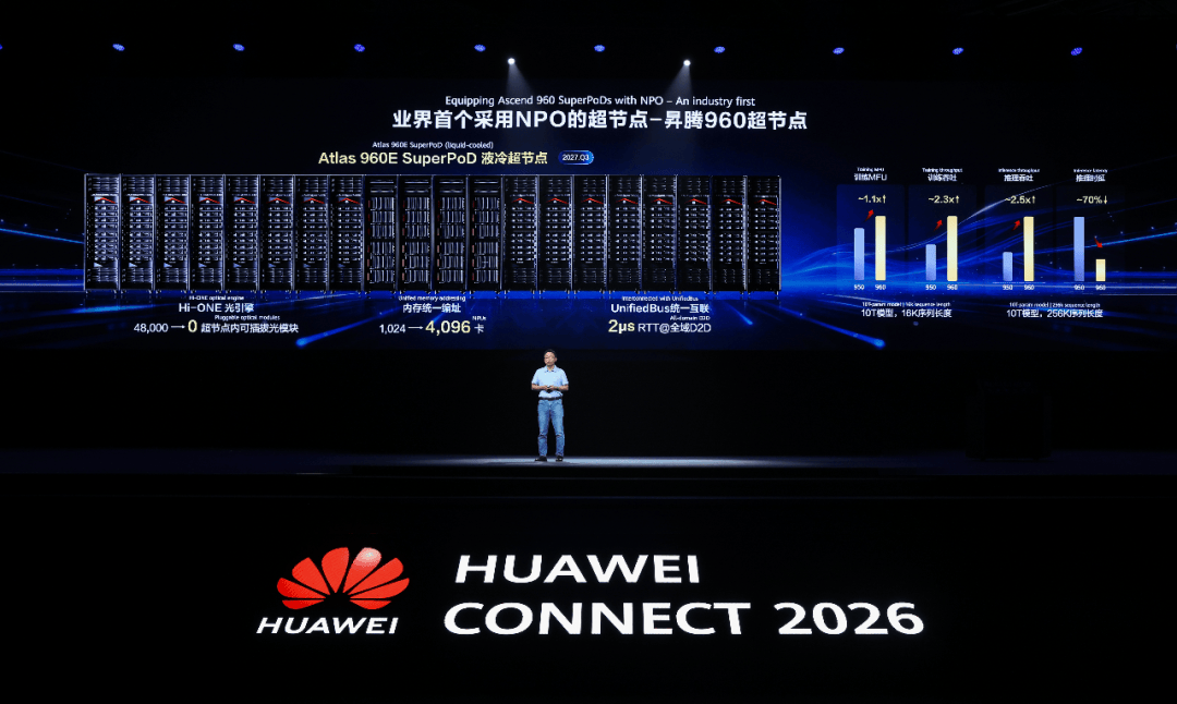 华为:突破冯·诺依曼单机架构