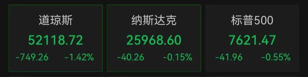 科技巨头,盘中股价再创新高,总市值超越英伟达
